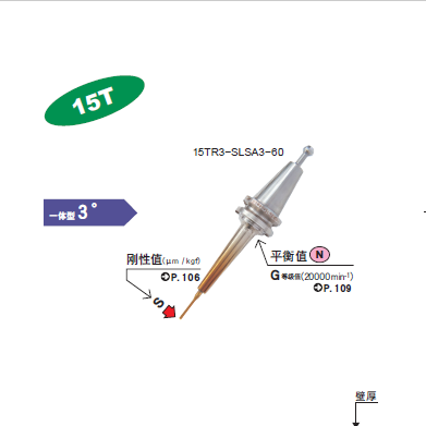 山南15T一體式熱裝刀柄