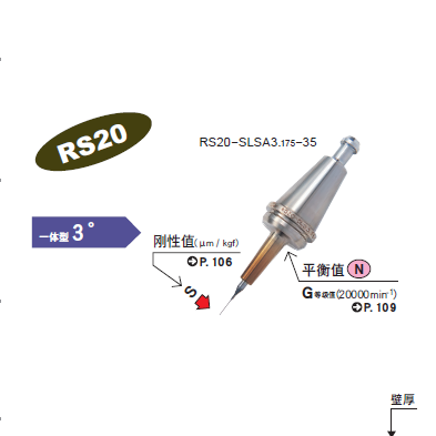 山南RS20一體式熱裝刀柄